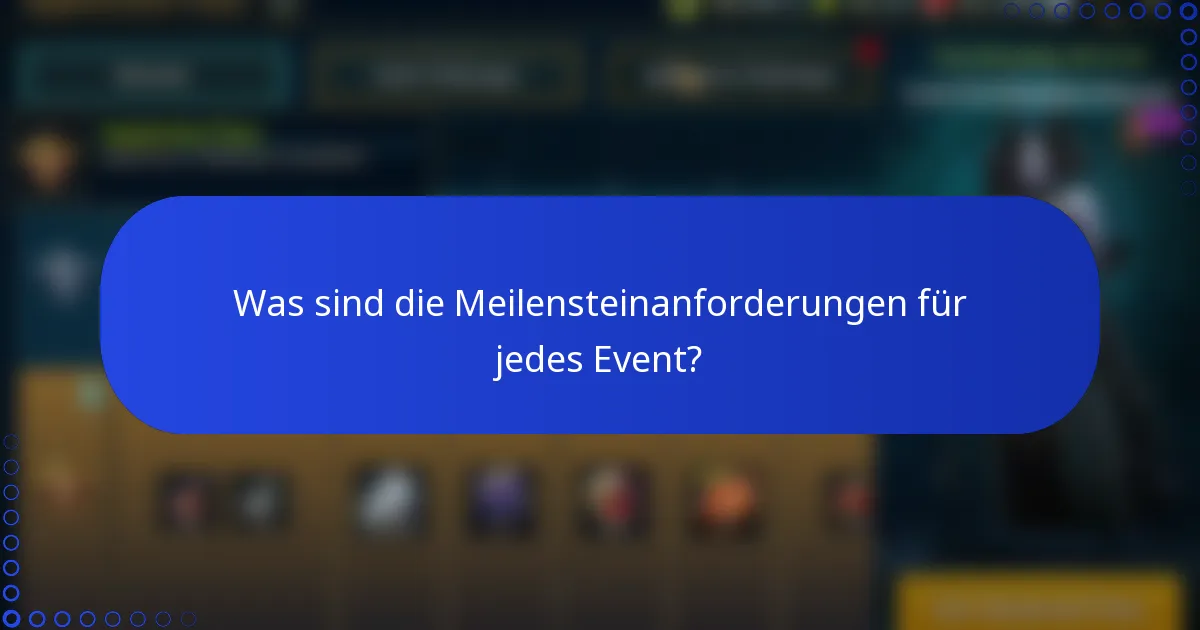 Was sind die Meilensteinanforderungen für jedes Event?